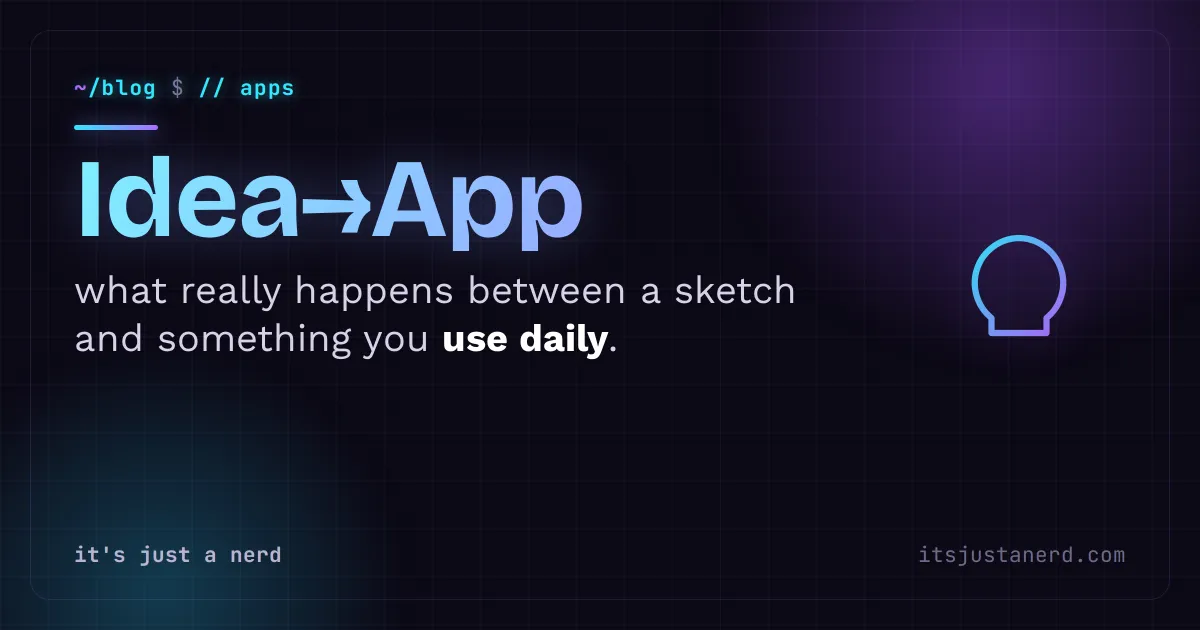 A handwritten note on a napkin next to a laptop showing a simple scheduling app interface